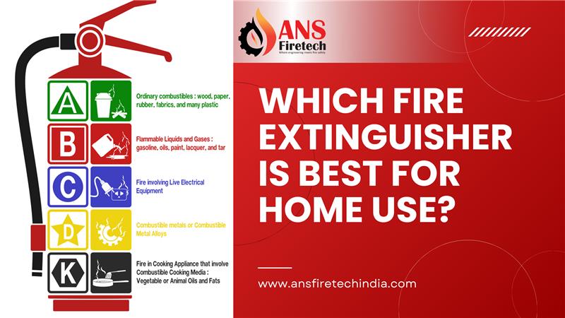 Fire Extinguishers for home